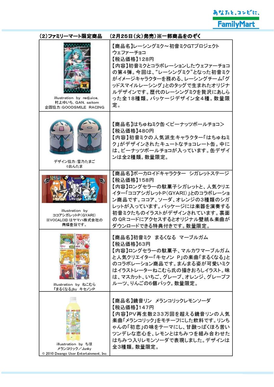 ミクlovesファミマ キャンペーン3rd 楽しい春の音楽会 ココシガpコラボ商品など注目商品ズラリ 初音ミクちゃんねる